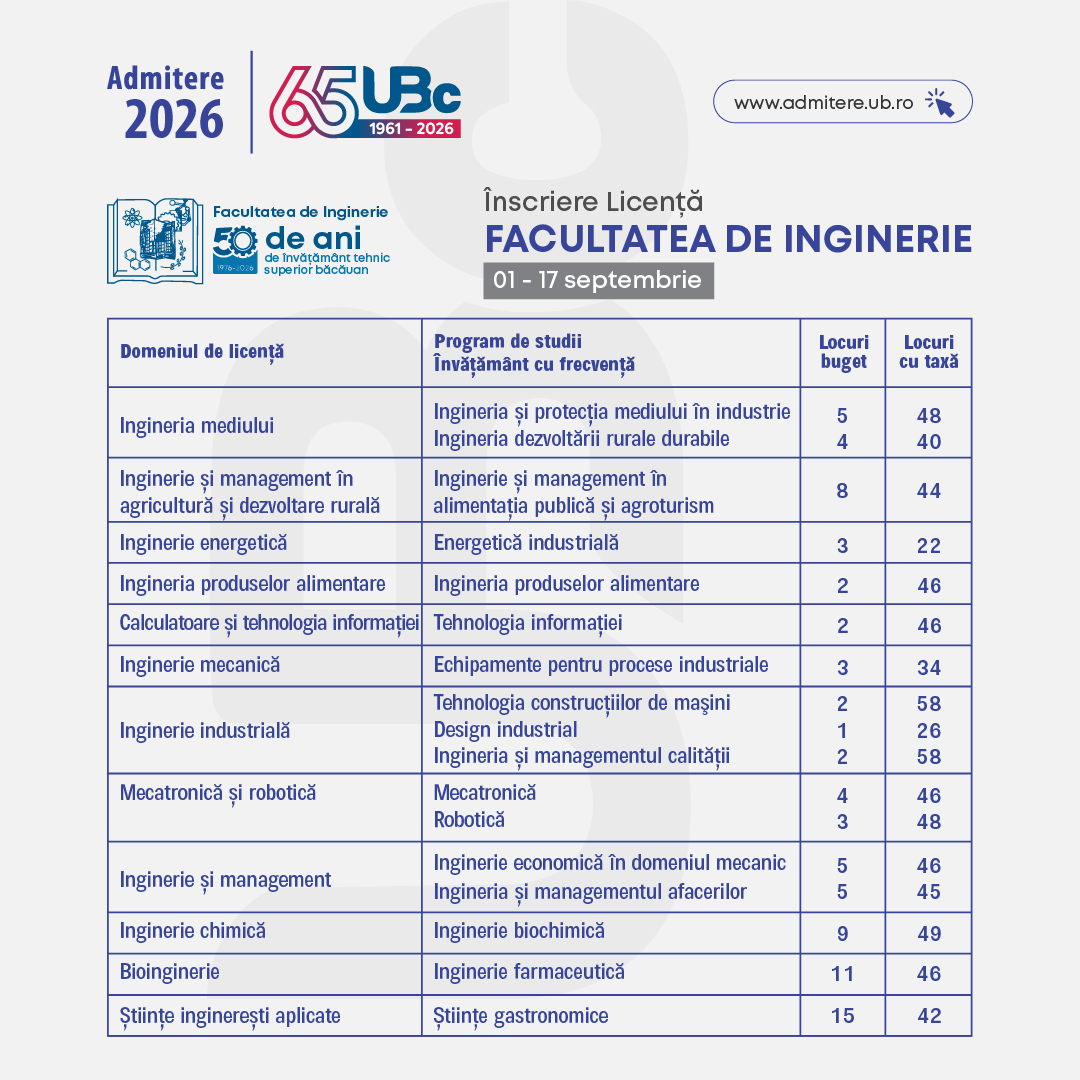 Universitatea „Vasile Alecsandri” din Bacău